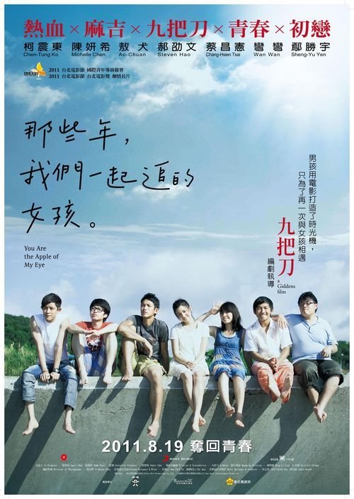 马格德堡大学Diploma in Finance